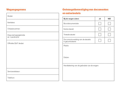 2021 Seat Arona Bedienungsanleitung | Niederländisch