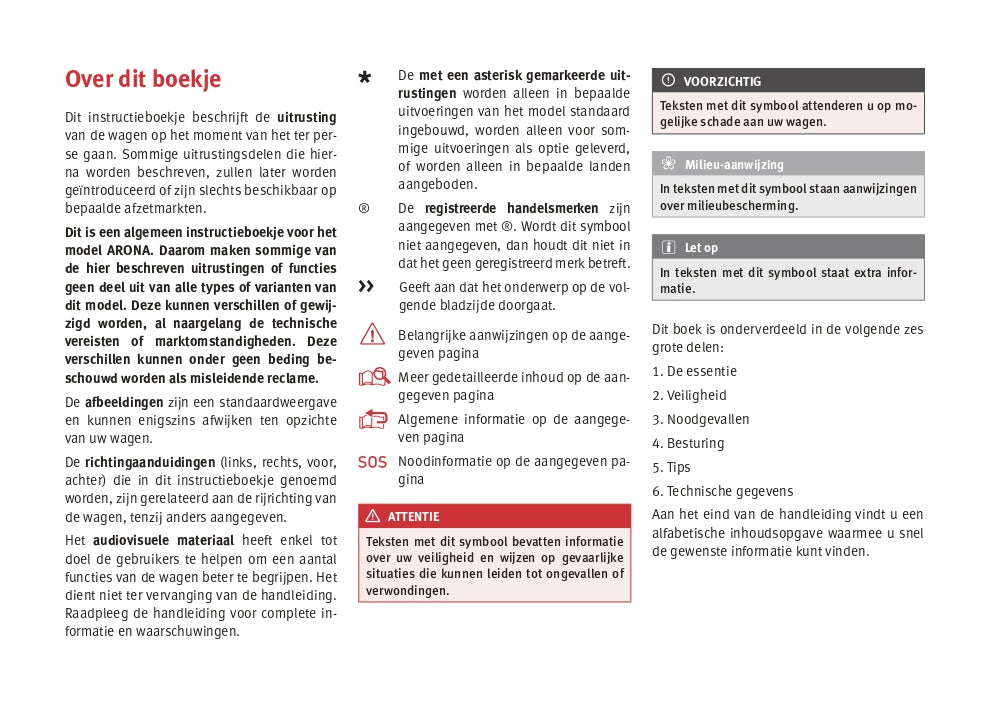 2018 Seat Arona Bedienungsanleitung | Niederländisch