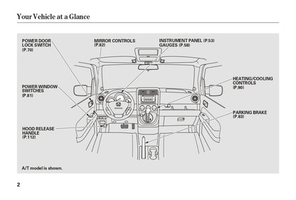 2004 Honda Element Bedienungsanleitung | Englisch