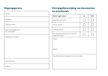 2020 Cupra Ateca Owner's Manual | Dutch