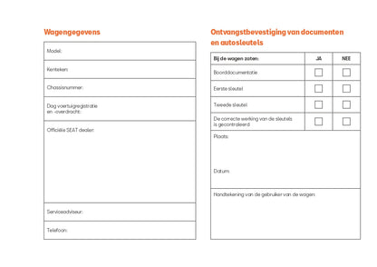 2024 Seat Ibiza Owner's Manual | Dutch