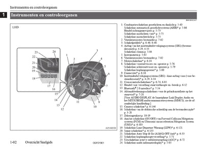 2018 Mitsubishi Outlander Owner's Manual | Dutch