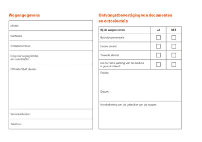 2022 Week 48 Seat Leon Owner's Manual | Dutch