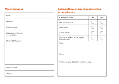 2021 Seat Tarraco Owner's Manual | Dutch