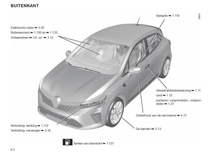 2023-2024 Renault Clio Owner's Manual | Dutch