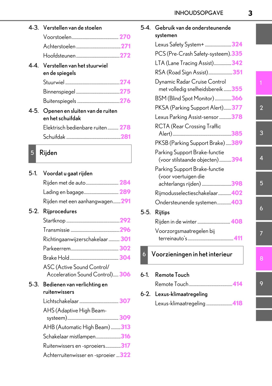 2020-2023 Lexus UX 300e Owner's Manual | Dutch