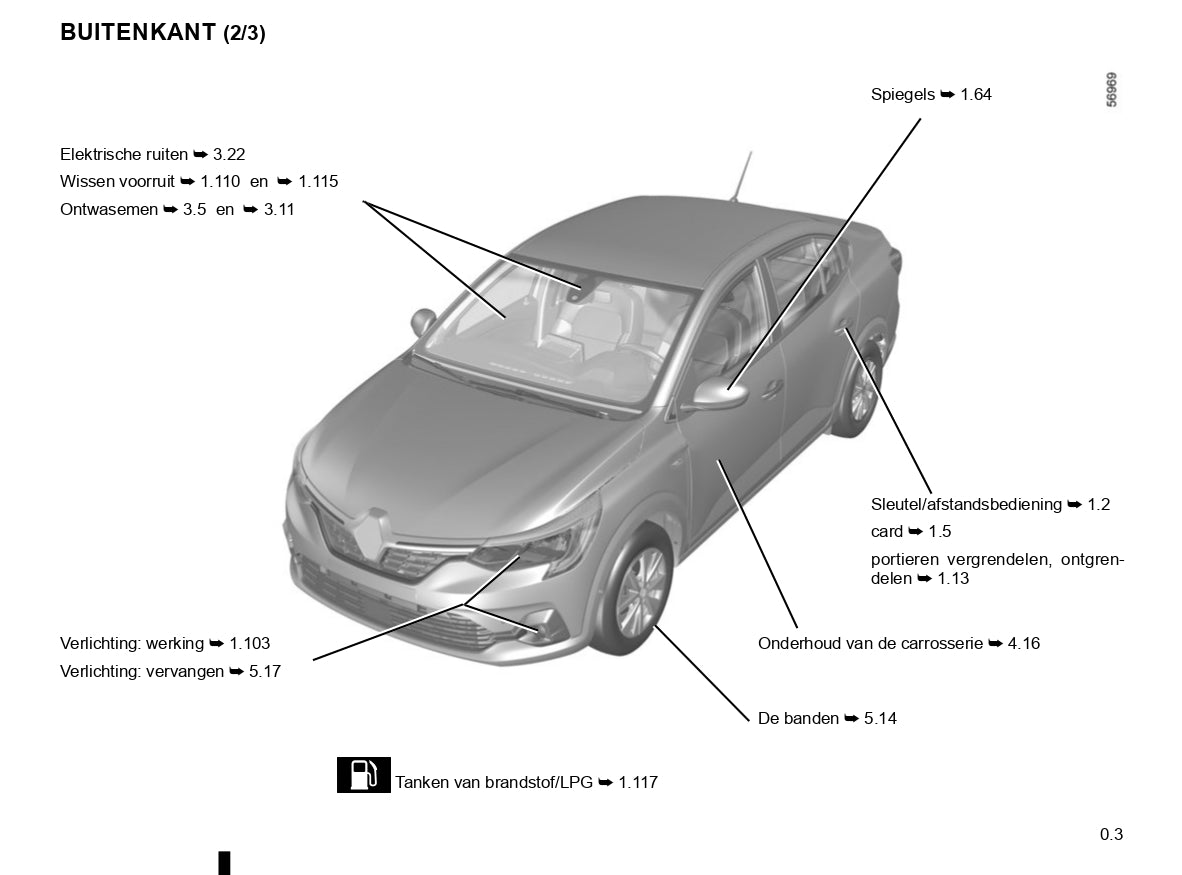 2022-2024 Dacia Jogger Owner's Manual | Dutch