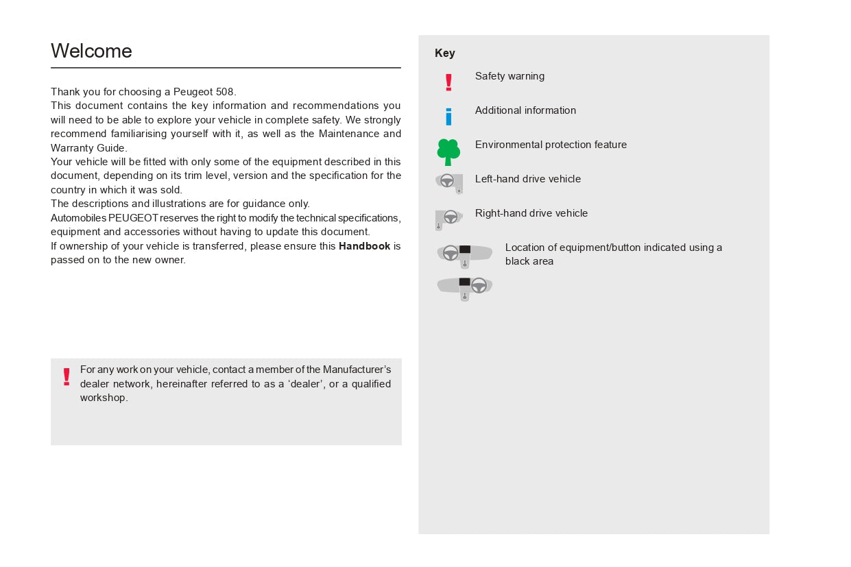 2022-2024 Peugeot Landtrek Owner's Manual | English