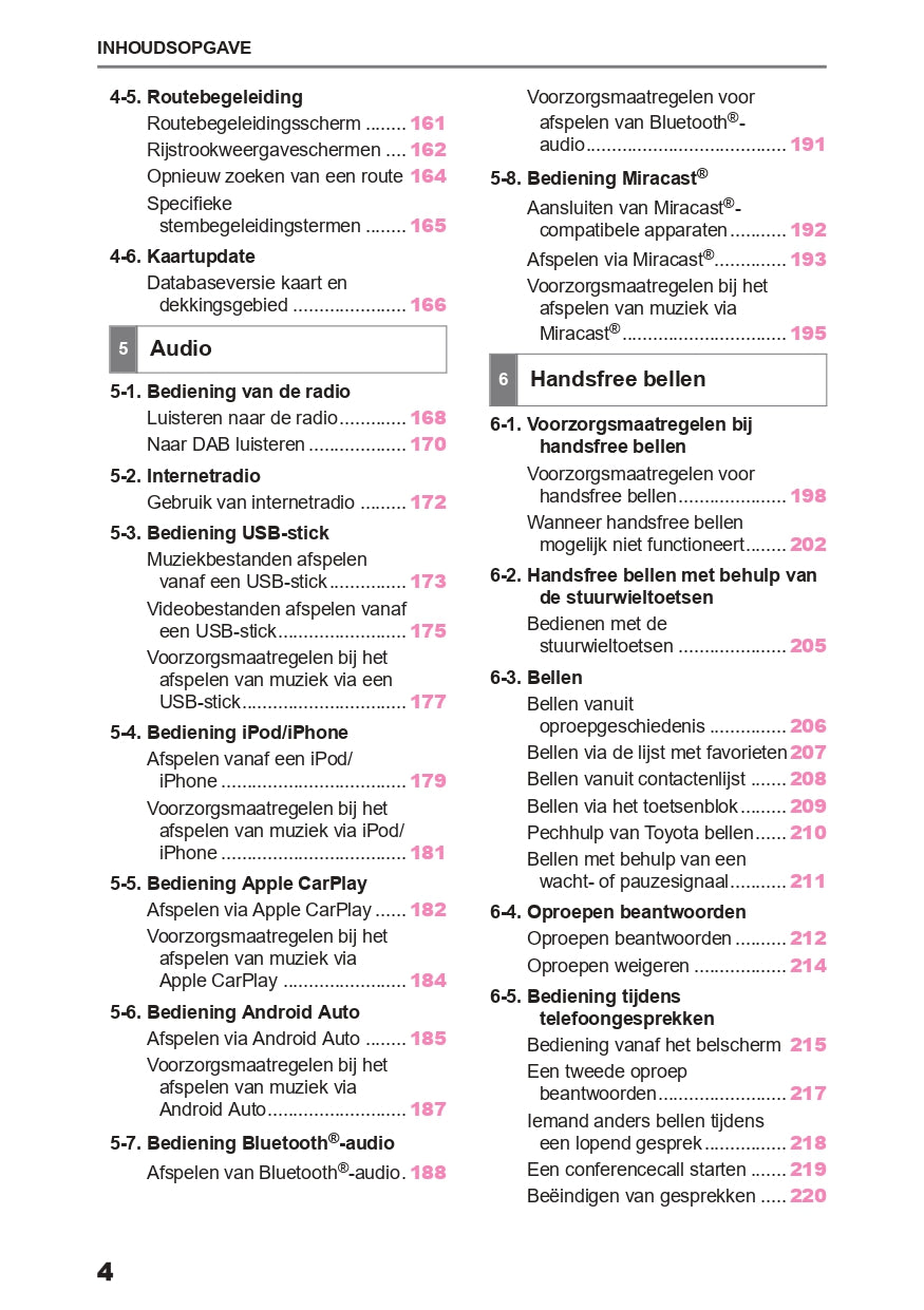 2024 Toyota C-HR Hybrid Infotainment Manual | Dutch