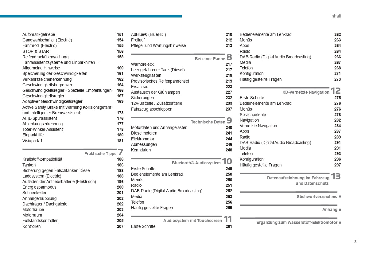 2022-2024 Peugeot Expert/Traveller/e-Expert/e-Traveller Owner's Manual | German