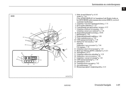 2018 Mitsubishi Outlander Owner's Manual | Dutch