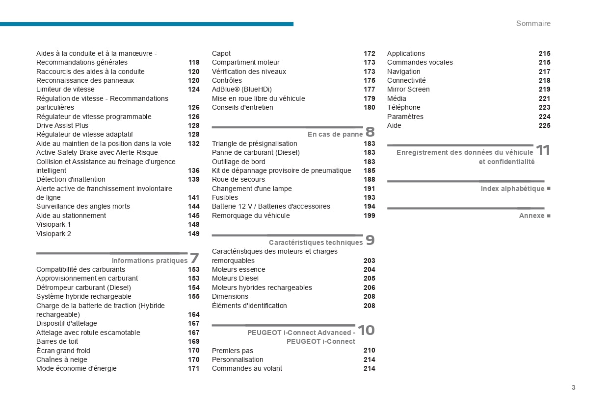 2023-2024 Peugeot 508/508SW Owner's Manual | French