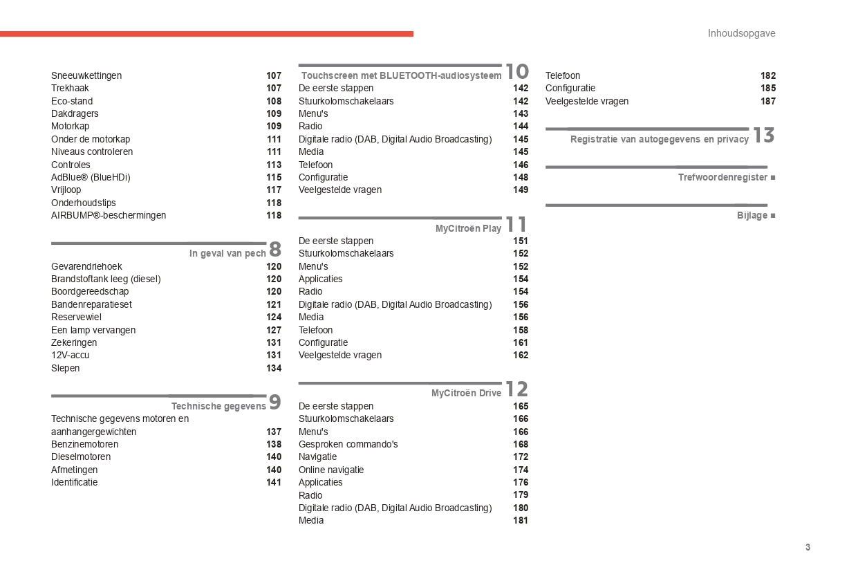 2022-2024 Citroën C3 Bedienungsanleitung | Niederländisch