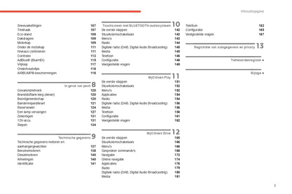 2022-2024 Citroën C3 Bedienungsanleitung | Niederländisch