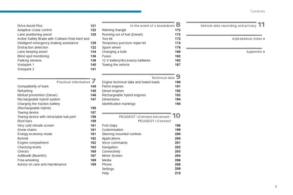 2022-2024 Peugeot Landtrek Owner's Manual | English