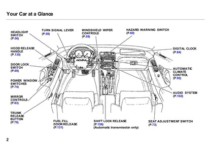 2001 Acura NSX Bedienungsanleitung | Englisch