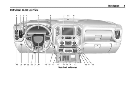 2023 Chevrolet Silverado 1500 Bedienungsanleitung | Englisch