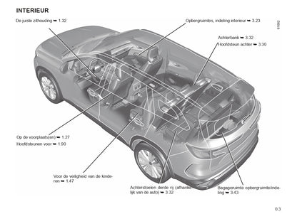 2023 Renault Espace E-Tech Hybrid Bedienungsanleitung | Niederländisch