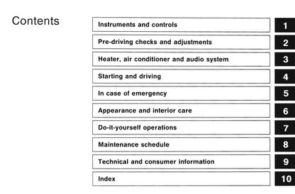 1996 Nissan 240SX Owner's Manual | English