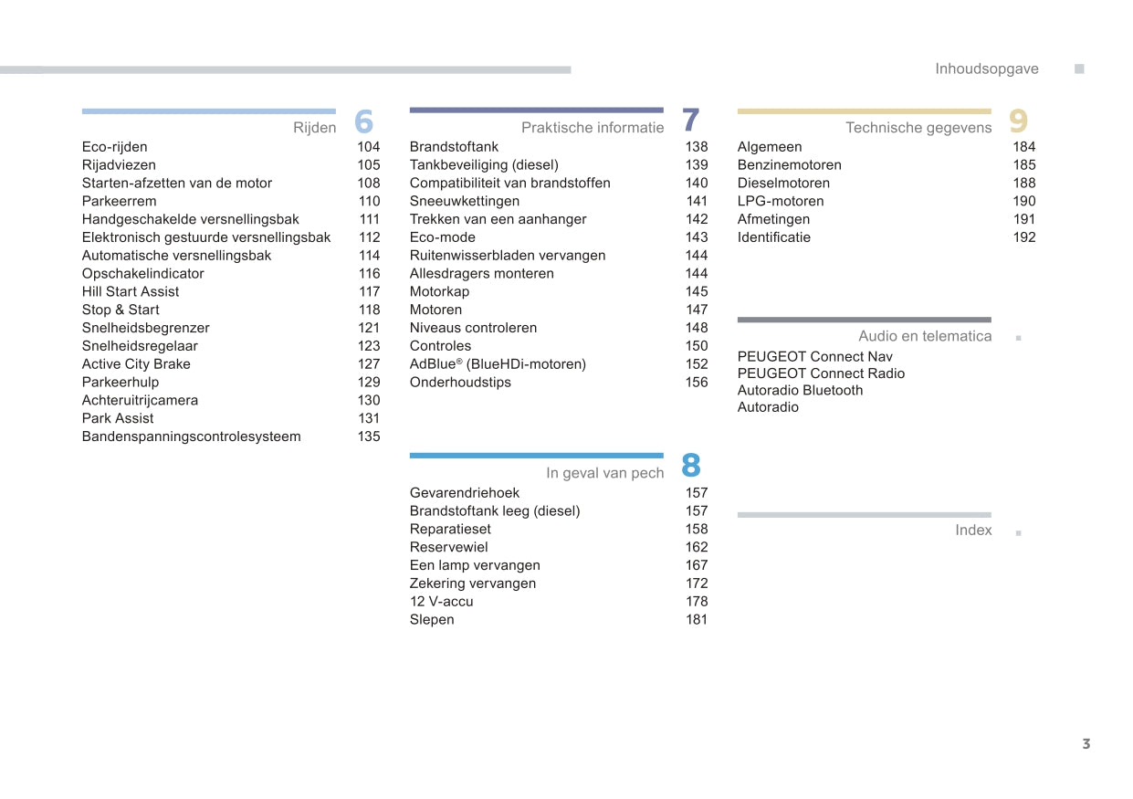 2017-2018 Peugeot 208 Owner's Manual | Dutch