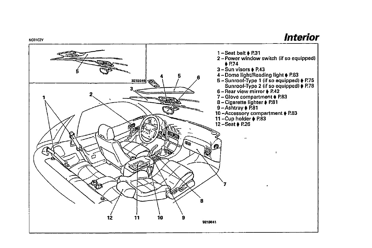 1995 Mitsubishi 3000GT Bedienungsanleitung | Englisch