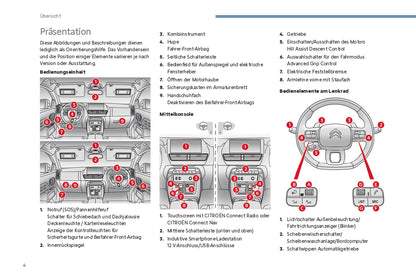 2024 Citroën C5 Aircross Owner's Manual | German