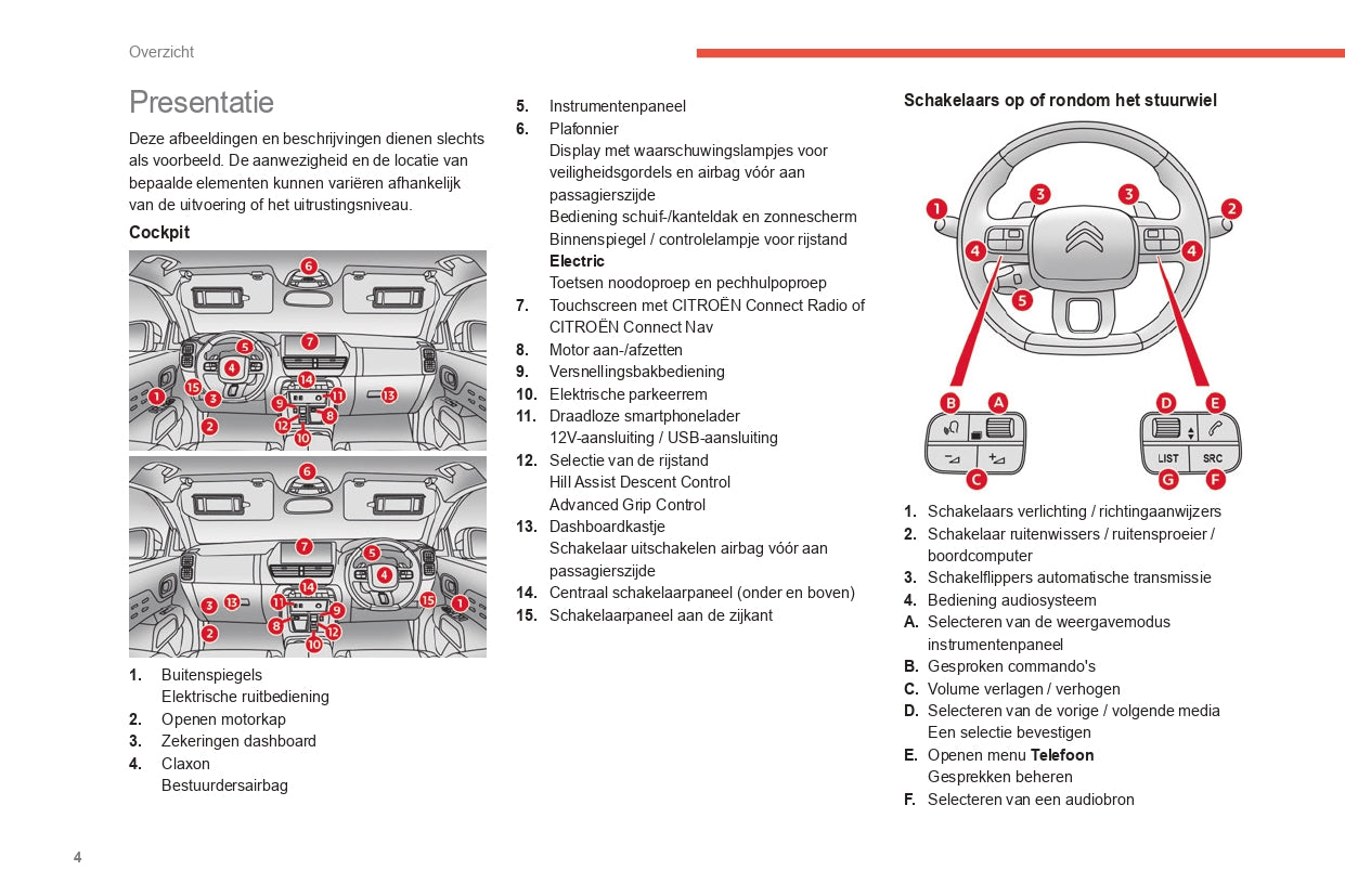 2022-2024 Citroën C5 Aircross Owner's Manual | Dutch