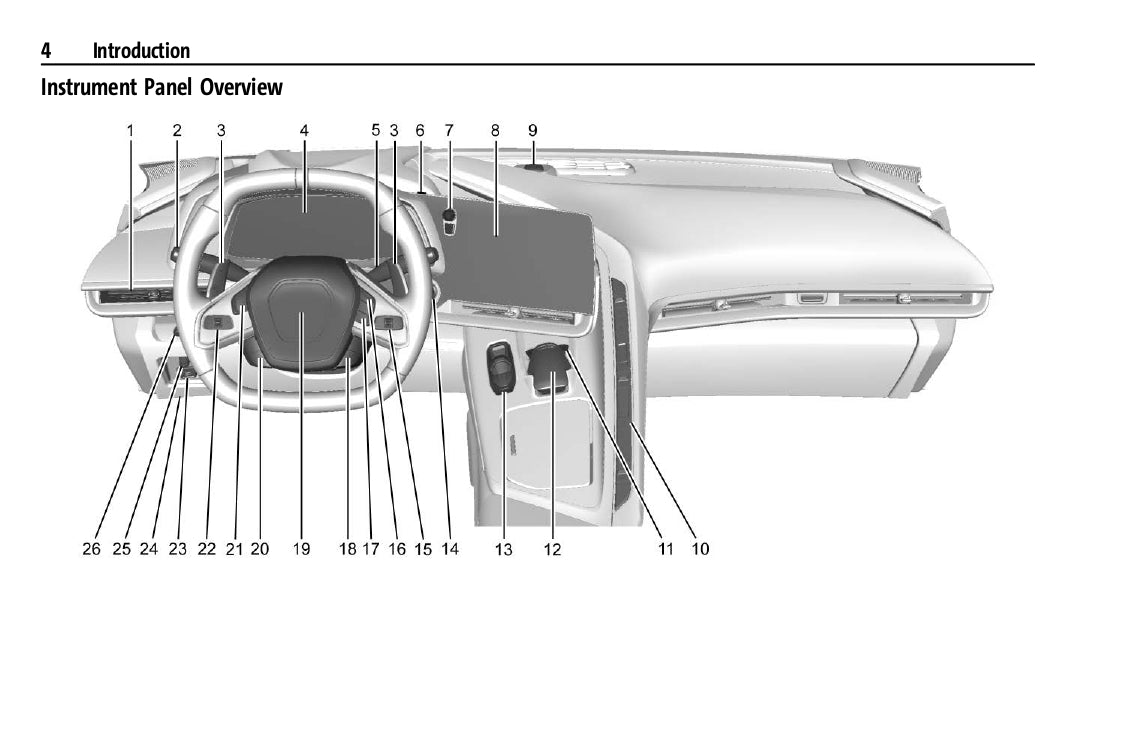 2023 Chevrolet Corvette Bedienungsanleitung | Englisch