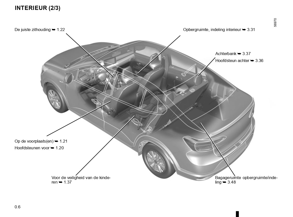 2022-2024 Dacia Jogger Owner's Manual | Dutch