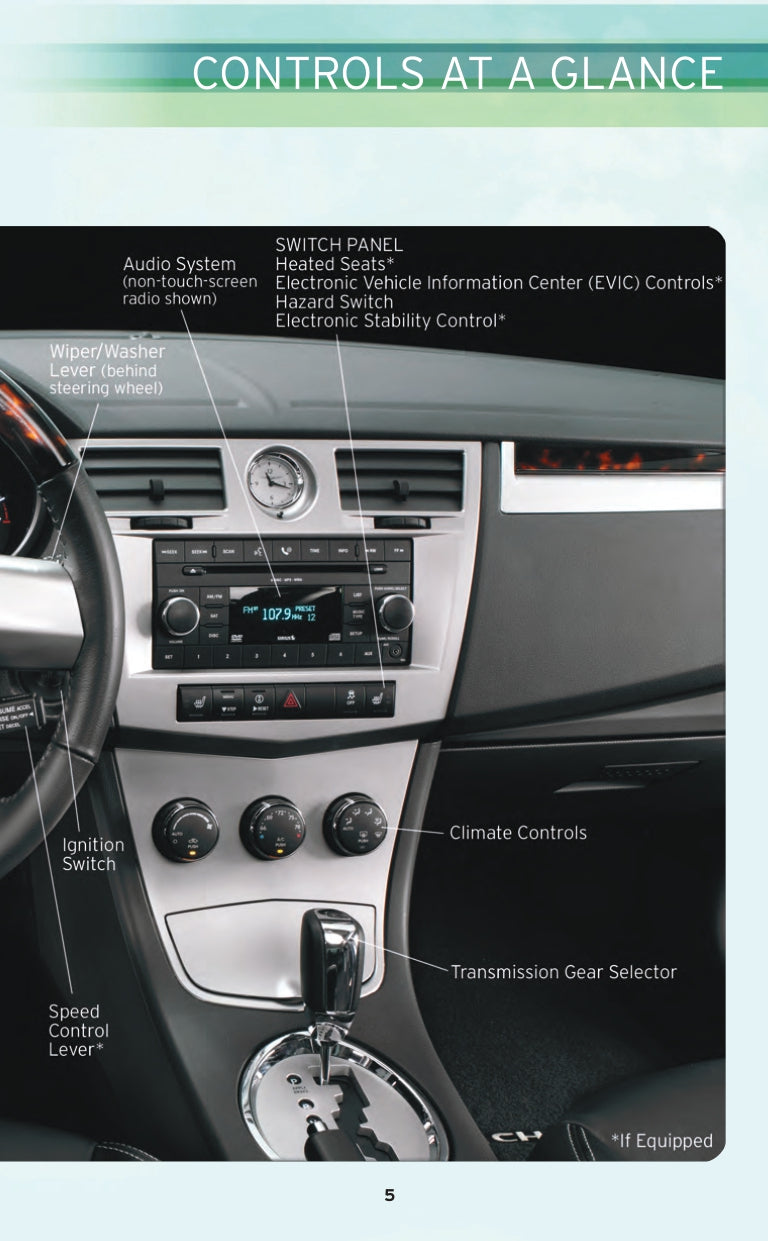 2010 Chrysler Sebring Convertible Bedienungsanleitung | Englisch