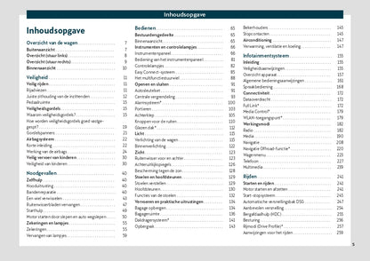 2020 Cupra Ateca Owner's Manual | Dutch