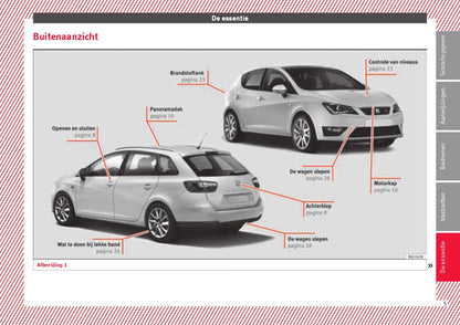 2015-2016 Seat Ibiza Owner's Manual | Dutch