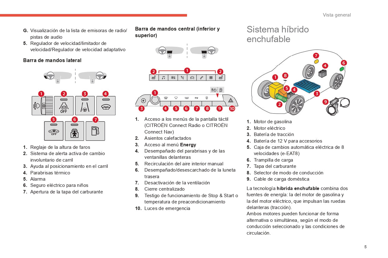 2022-2024 Citroën C5 Aircross Bedienungsanleitung | Spanisch