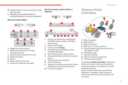 2022-2024 Citroën C5 Aircross Bedienungsanleitung | Spanisch