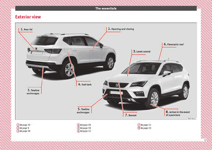 2017 Cupra Ateca Owner's Manual | English