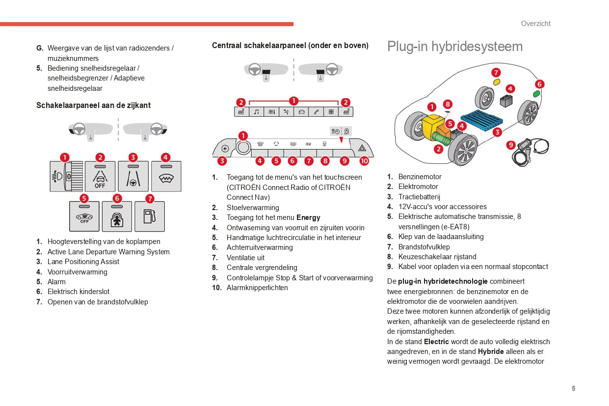 2022-2024 Citroën C5 Aircross Bedienungsanleitung | Niederländisch