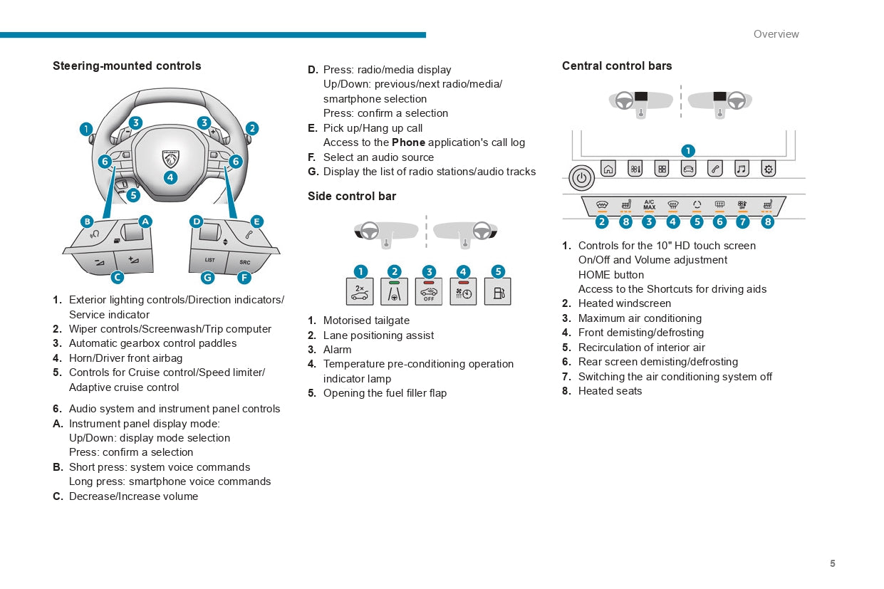 2022-2024 Peugeot Landtrek Owner's Manual | English