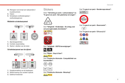 2022-2024 Citroën C3 Bedienungsanleitung | Niederländisch