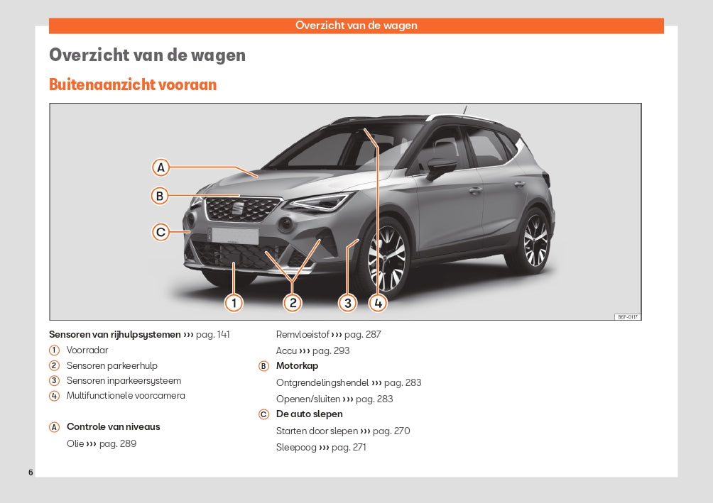 2023 Week 48 Seat Arona Bedienungsanleitung | Niederländisch