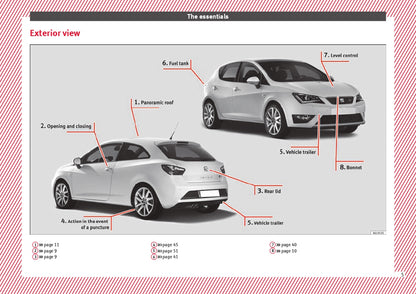 2017 Seat Ibiza Bedienungsanleitung | Englisch