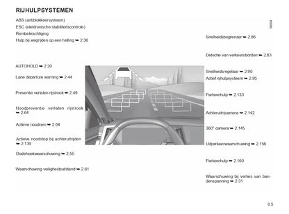 2023 Renault Espace E-Tech Hybrid Bedienungsanleitung | Niederländisch