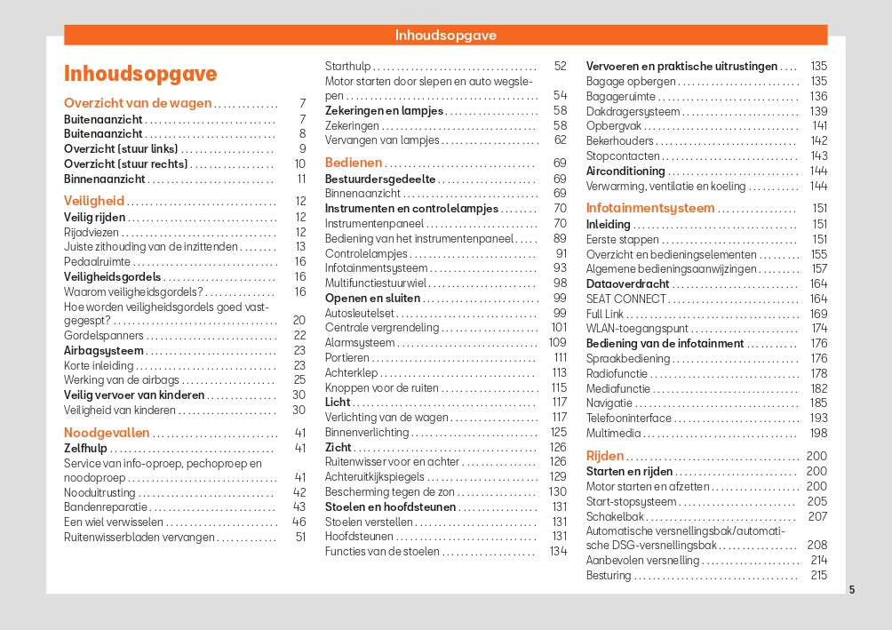 2022 Seat Arona Owner's Manual | Dutch