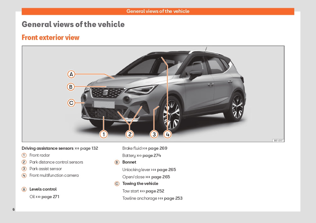 2024 Seat Arona Owner's Manual | English