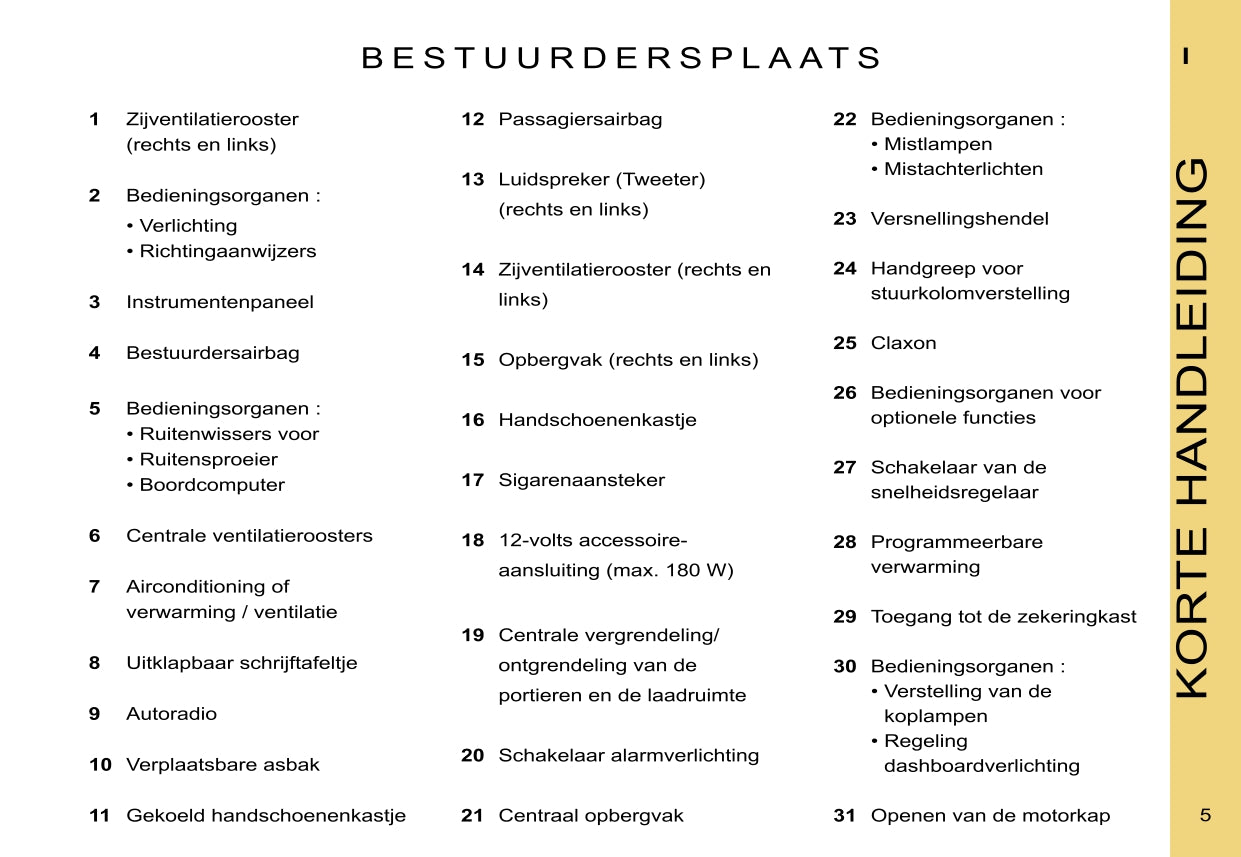 2006 Citroën Jumper Owner's Manual | Dutch