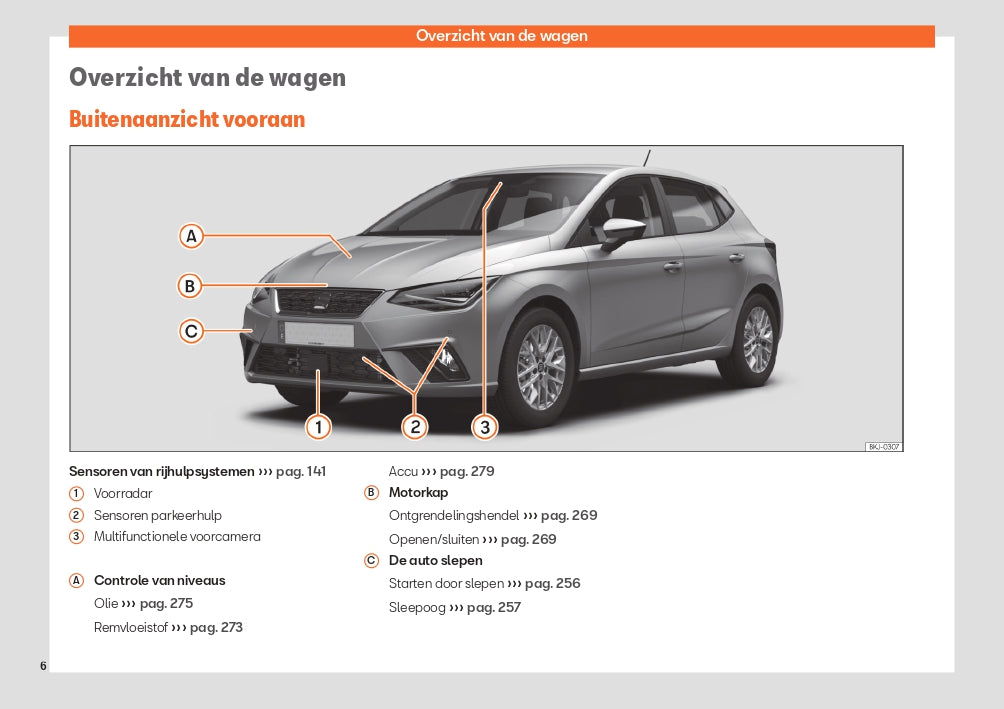 2024 Seat Ibiza Bedienungsanleitung | Niederländisch