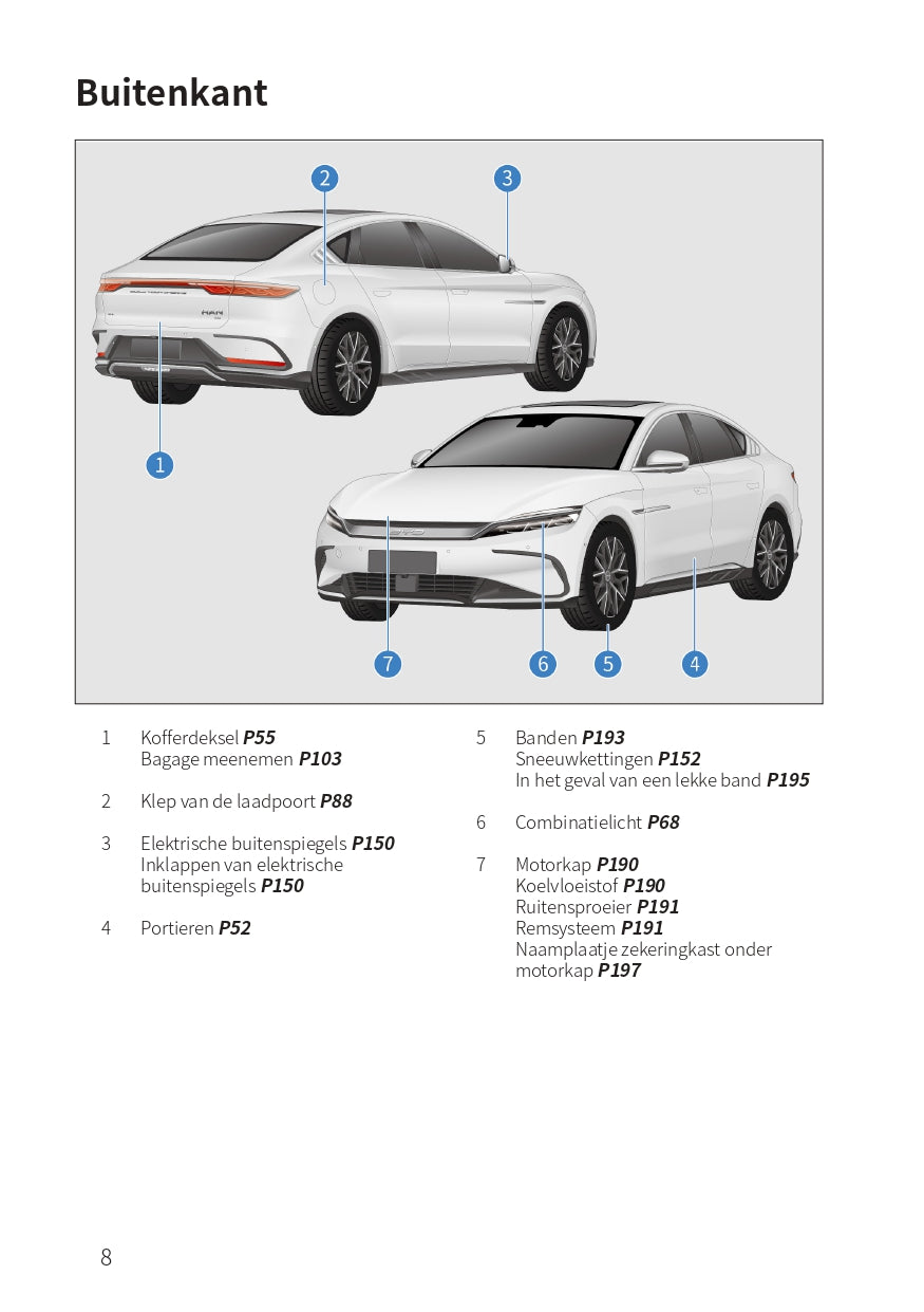 2023-2024 BYD Han EV Bedienungsanleitung | Niederländisch