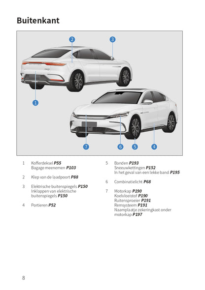 2023-2024 BYD Han EV Bedienungsanleitung | Niederländisch