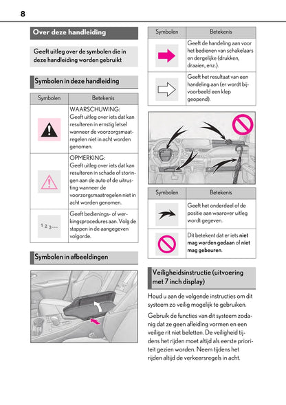 2020-2023 Lexus UX 300e Infotainment Manual | Dutch