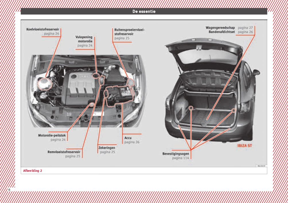 2015-2016 Seat Ibiza Owner's Manual | Dutch