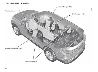 2023 Renault Espace E-Tech Hybrid Bedienungsanleitung | Niederländisch